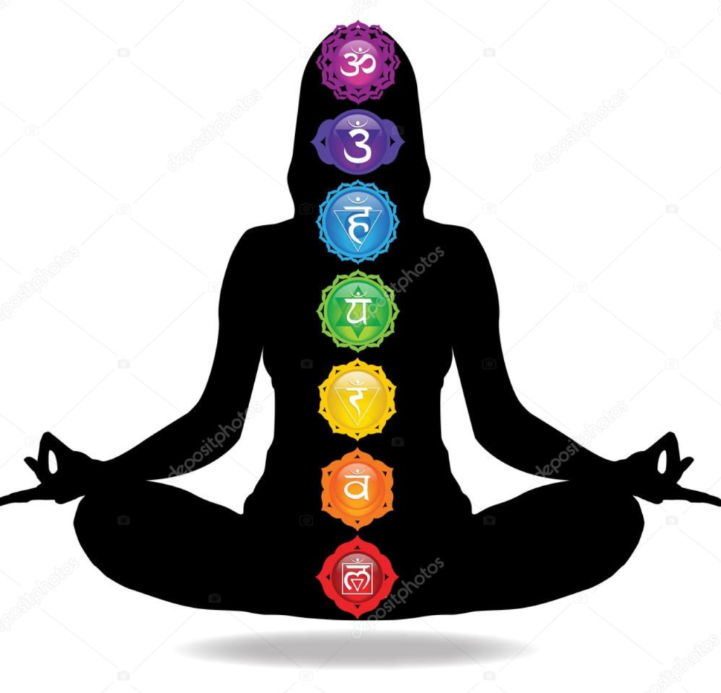 Chakras – Picture 1